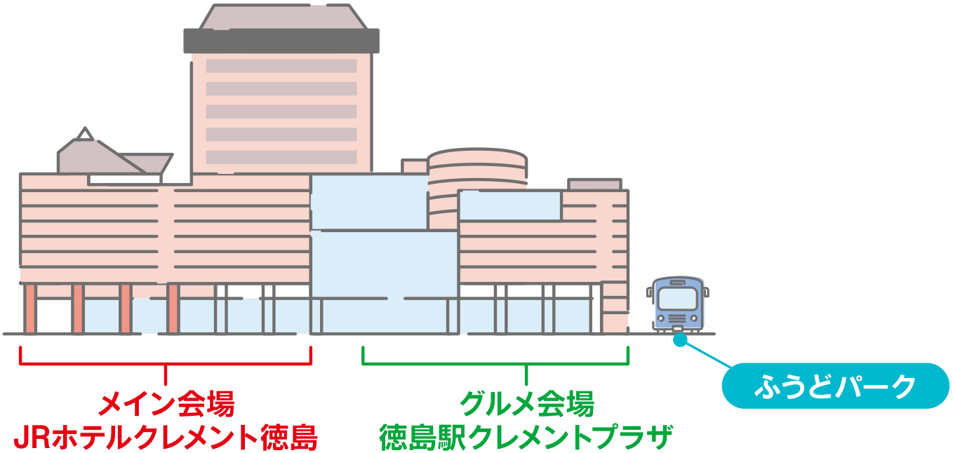 駅ビルの外観。左側がメイン会場 JRホテルクレメント徳島、右側がグルメ会場 徳島駅クレメントプラザ、その右隣のバス乗り場付近がふうどパーク。