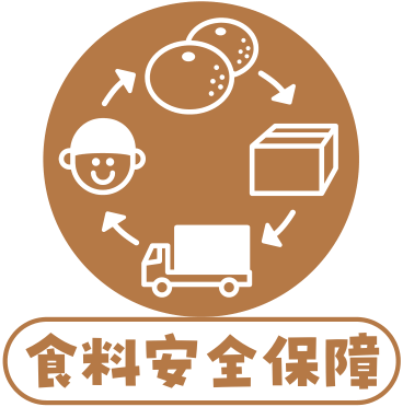 食料安全保障