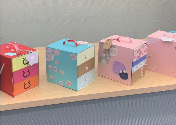 色とりどりの遊山箱（引き出しの付いた小さな重箱）