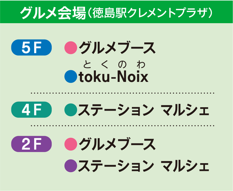 グルメ会場（徳島駅クレメントプラザ）のフロア案内。5階＝グルメブース、toku-Noix（とくのわ）。4階＝ステーション マルシェ。2階＝グルメブース、ステーション マルシェ。